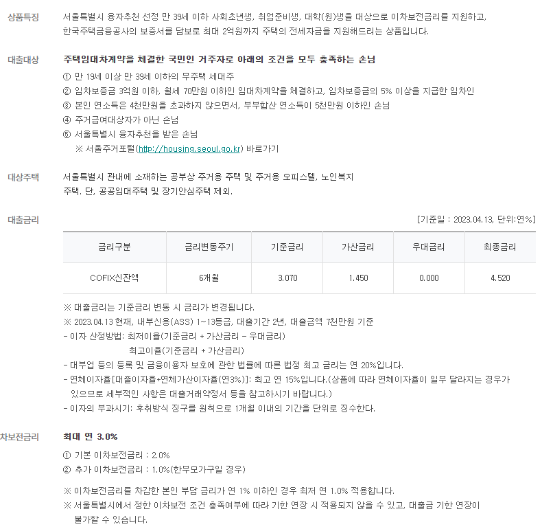 서울청년 이자지원 600만원, 신청 조건·대상자·방법 총정리 하나은행 예시표